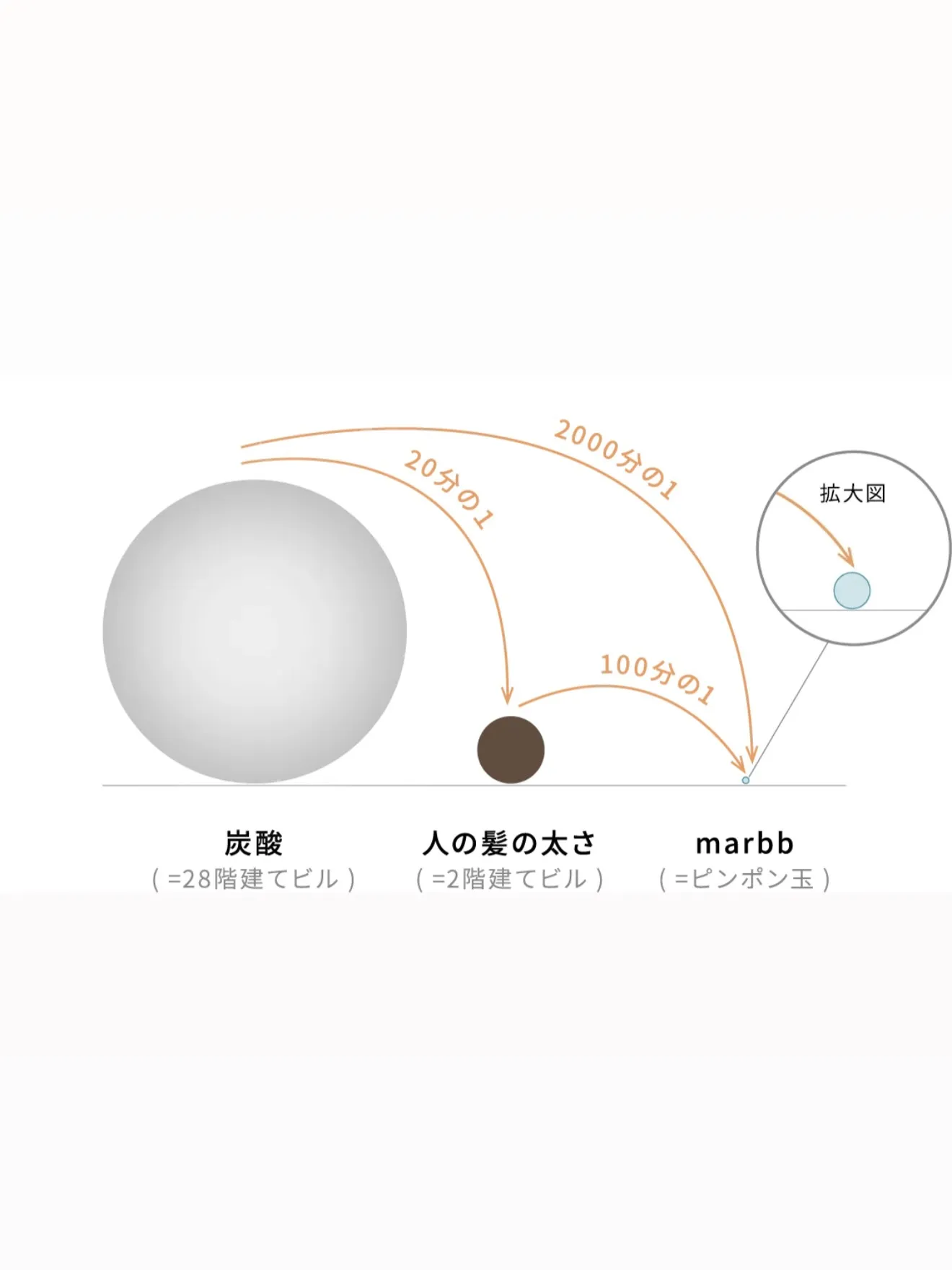 平素よりkumuをご利用いただき、誠にありがとうございます!