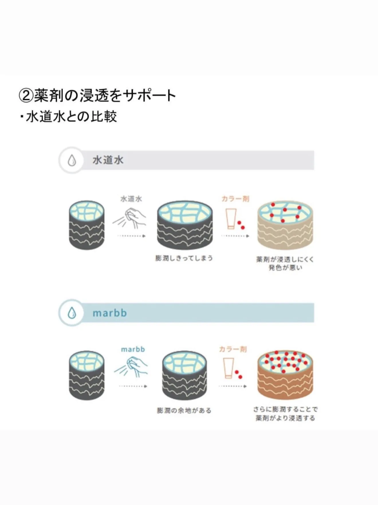 平素よりkumuをご利用いただき、誠にありがとうございます!