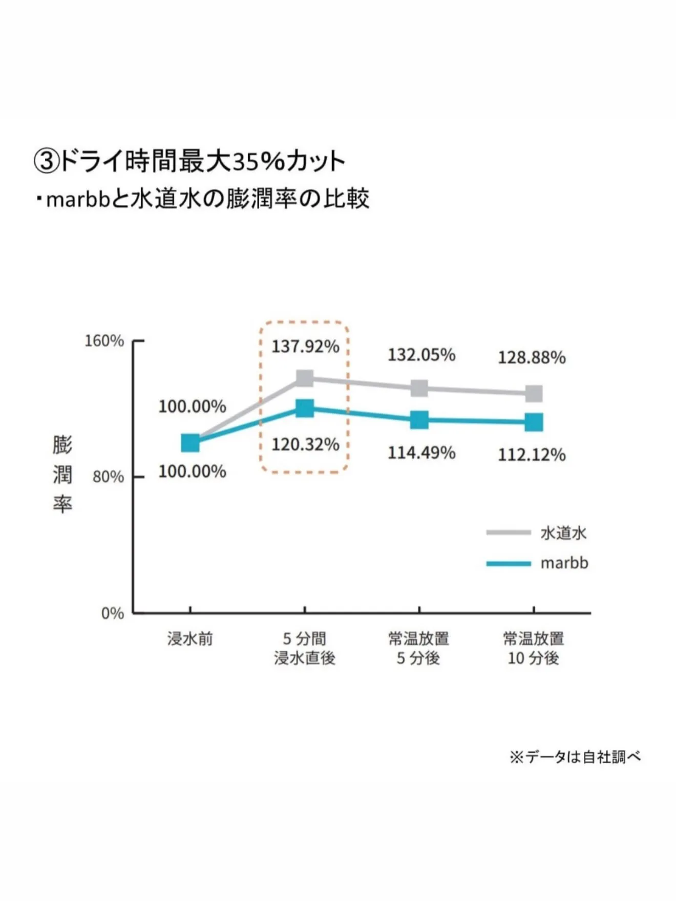 平素よりkumuをご利用いただき、誠にありがとうございます!